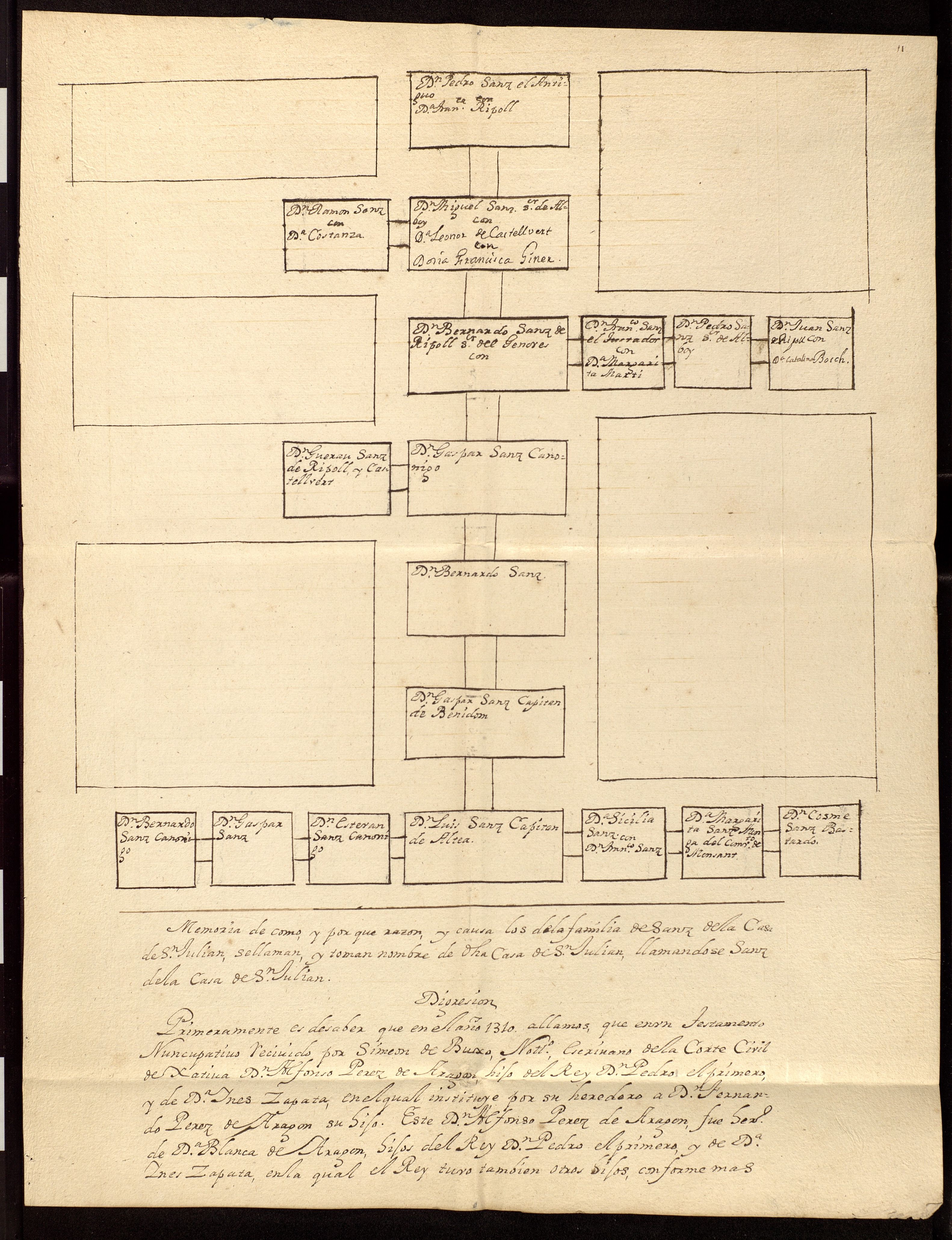 07 Casa de San Julián-Memoria 1